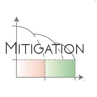 Mitigation
